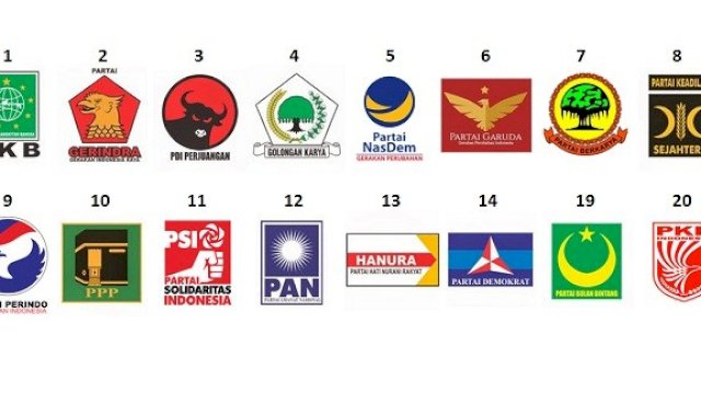 Partai Peserta Pemilu 2019