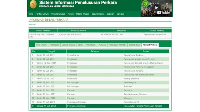 Situs resmi SIPP PN Makassar, NA mengajukan memori PK atas kasus korupsi yang menjeratnya pada Selasa 11 Juli 2022 lalu/Ist