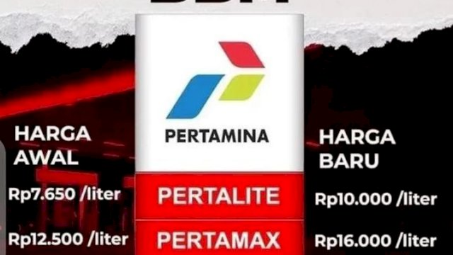 Pengamat Ekonomi Kritisi Drama "Salah Sasaran" Berujung Naiknya Harga BBM