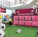 Hotel Maxone Siapkan Promo Layar Lebar untuk Pecinta FIFA World Cup Qatar 2022