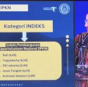 Indeks Pembangunan Kepariwisataan, Sulsel Lima Besar Terbaik se Indonesia