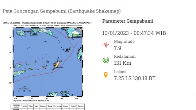 Gempa M 7,9, Warga Maluku: Paling Kuat Sekali, Hampir Satu Menit Guncangannya