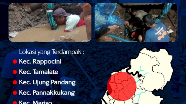 Pipa PDAM Makassar bocor di Ratulangi I, Beni Iskandar Minta Maaf