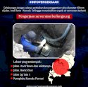 Supply Air Terhenti di 4 Lokasi, Dirut PDAM: Ada Perbaikan