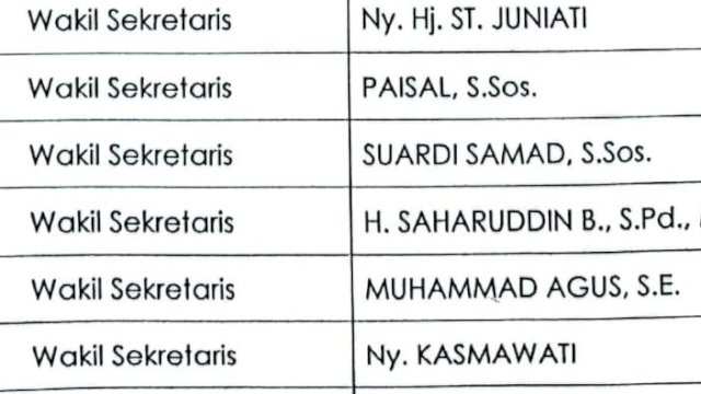Namanya Dicatut di Gerindra Jeneponto Pimpinan Vonny, Loyalis ABS Mundur
