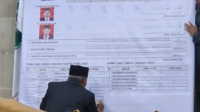 Suasana pemilihan Wakil Bupati Luwu Timur. Foto: ist 