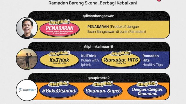 Skena Digital Creative Agency Kampaye 'BagiBaik' di Bulan Ramadan