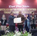 Ini Saran Bawaslu Usai KPU Gelar Pleno Rekapitualasi DPS Nasional