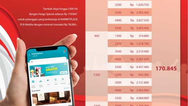 Promo Gebyar Kemerdekaan 2023, Promo Tambah Daya sampai dengan 5.500 VA hanya dengan biaya Rp170.845,- melalui aplikasi PLN Mobile. Semua makin Mudah.