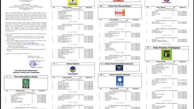 Ini Daftar Calon Sementara Anggota DPRD Parepare 