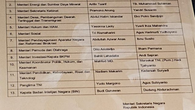 Soal Reshuffle Kabinet, Mensesneg: Itu Hoax! 