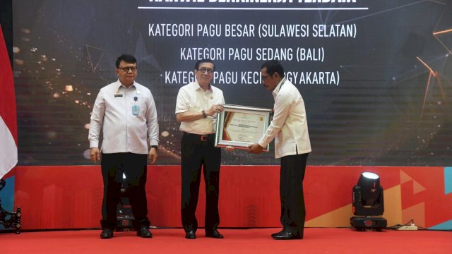 Kanwil Kemenkumham Sulsel Sebet Penghargaan dari Menkumham Kategori Kinerja Terbaik Tahun 2023