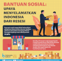 Ini Empat Bantuan Sosial yang Cair Januari 2024
