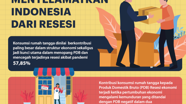 Ini Empat Bantuan Sosial yang Cair Januari 2024
