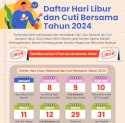 Resmi Ditetapkan Jokowi, Cuti Bersama ASN 2024 Ada 10 Hari, Ini Rinciannya