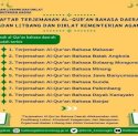 Kemenag Telah Terjemahkan Alquran dalam 26 Bahasa Daerah, Termasuk Toraja