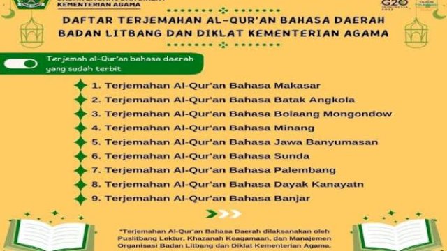 DAFTAR TERJEMAHAN ALQURAN