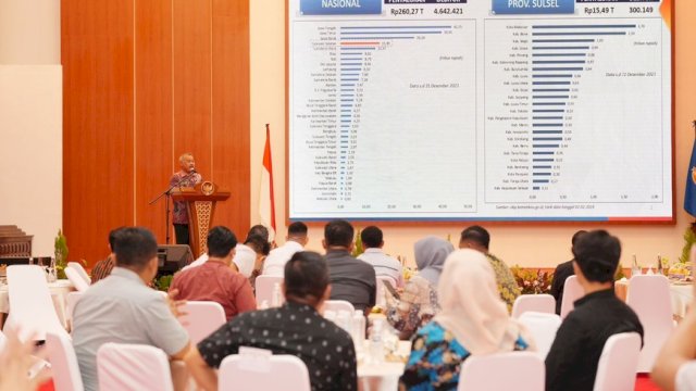 Kepala Kantor Wilayah Direktorat Jenderal Perbendaharaan Provinsi Sulawesi Selatan, Supendi, pada Silaturahmi Pj Gubernur Sulsel bersama Pimpinan Bank dan OPD Lingkup Pemprov Sulsel, di Aula Tudang Sipulung, Rumah Jabatan Gubernur Sulsel, Jumat malam, (02/02/2024).

