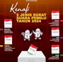 Kenali Lima Jenis dan Warna Kertas Suara Pemilihan Umum 2024