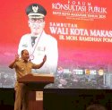 Danny Pomanto Tekankan Pembangunan Low Carbon di FKP RKPD Makassar 2025