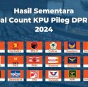 Real Count KPU 61%: PDIP 16,89%, Gerindra 13,42% Masih di Bawah Golkar 15,12%