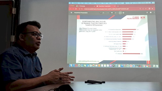 Direktur PT Indeks Politica Indonesia (PT IPI) Suwadi Idris Amir