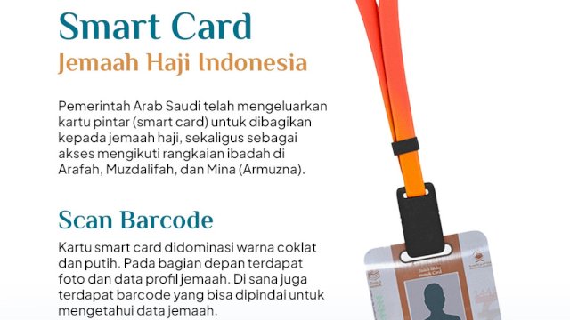 Smart Card