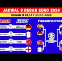 Berikut Delapan Negara Lolos, Siapa Lawan Siapa?