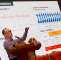 Di Hadapan Menpan RB, Prof Zudan Paparkan Digitalisasi Reformasi Birokrasi pada Seminar Nasional IKA PIMNAS 