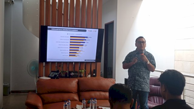Peta Politik Makassar 2024: Survei CRC Ungkap Dominasi Munafri Arifuddin