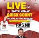 Portalmedia.id Gandeng Lembaga Survei Parameter Publik Indonesia Gelar Hitung Cepat Pilwalkot Makassar