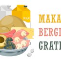 Program Makan Bergizi Gratis Butuh Tambahan Anggaran Rp100 Triliun