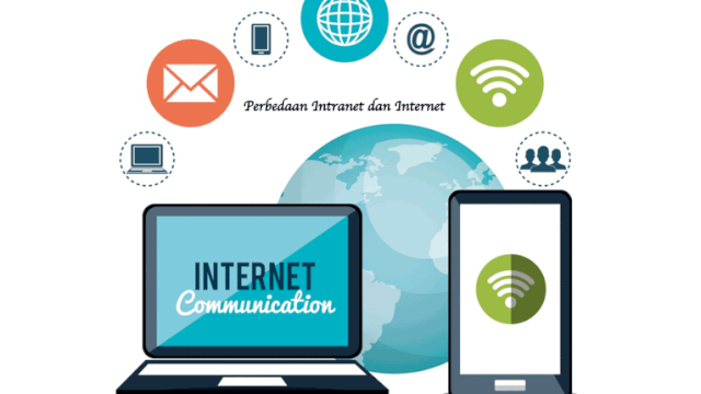 INT