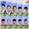 Survei Indikator Politik Indonesia: Tingkat Kepuasan Kinerja Mentan Amran Tertinggi 84,9%