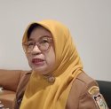 Kasus Kekerasan Perempuan dan Anak di Makassar Meningkat Tajam pada 2025