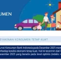 Survei BI: Keyakinan Konsumen Terhadap Ekonomi Tetap Kuat